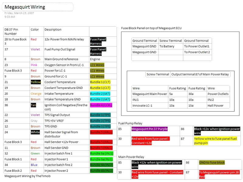 2004 Vw Passat Radio Wiring Diagram 2004 Vw Beetle Radio Wiring Diagram Wiring forums 2004 Vw Passat Radio Wiring Diagram 2004 Vw Beetle Radio Wiring Diagram Wiring forums