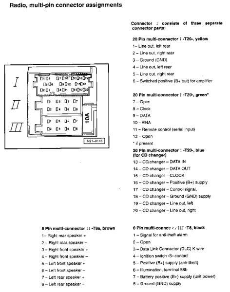 2004 Vw Passat Radio Wiring Diagram Vw Jetta Stereo Wiring Diagram 2004 Vw Passat Radio Wiring Diagram Vw Jetta Stereo Wiring Diagram