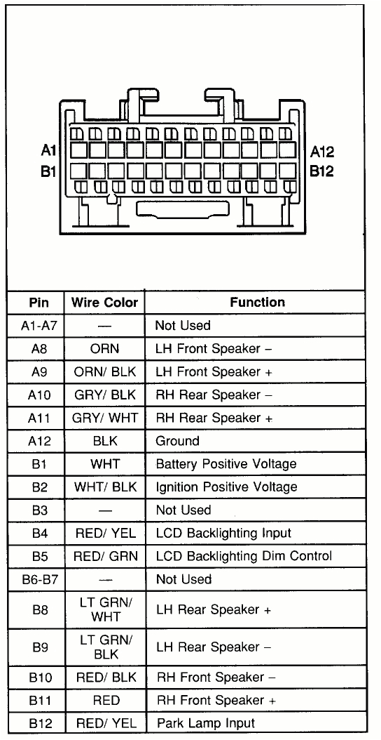 2005 Chevy Silverado Radio Wiring Diagram 2005 Chevy Silverado Radio Wiring Diagram Wiring Diagram