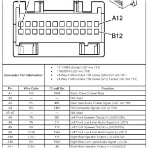 2005 Chevy Silverado Radio Wiring Diagram 2005 Chevy Silverado Radio Wiring Harness Diagram Free 2005 Chevy Silverado Radio Wiring Diagram 2005 Chevy Silverado Radio Wiring Harness Diagram Free