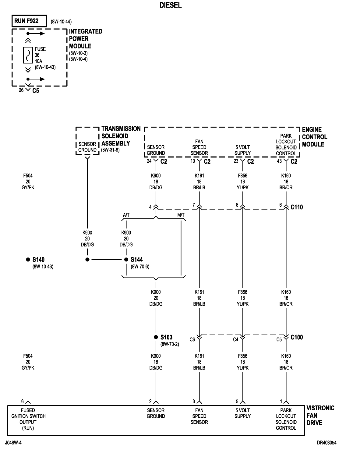 2005 Dodge Ram 2500 Diesel Wiring Diagram Diagram In Pictures Database 2014 Dodge Ram Wiring 2005 Dodge Ram 2500 Diesel Wiring Diagram Diagram In Pictures Database 2014 Dodge Ram Wiring