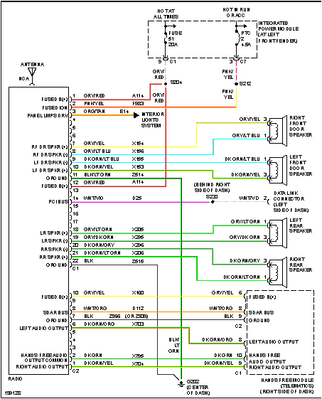 2005 Dodge Ram Stereo Wiring Diagram 31 2005 Dodge Ram Stereo Wiring Diagram Worksheet Cloud 2005 Dodge Ram Stereo Wiring Diagram 31 2005 Dodge Ram Stereo Wiring Diagram Worksheet Cloud