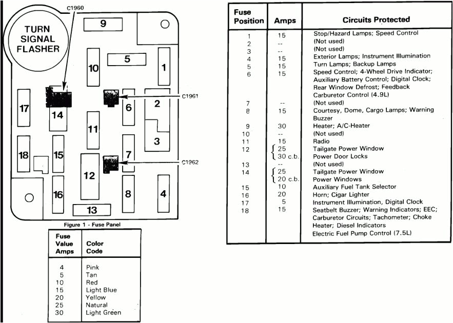 2005 ford Escape Stereo Wiring Diagram 2005 ford Escape Radio Wiring Diagram Wiring Schema 2005 ford Escape Stereo Wiring Diagram 2005 ford Escape Radio Wiring Diagram Wiring Schema
