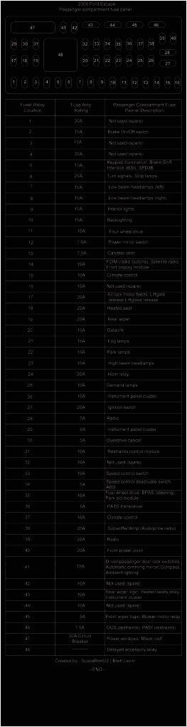 2005 ford Escape Stereo Wiring Diagram 2005 ford Escape Stereo Wiring Diagram Database Wiring 2005 ford Escape Stereo Wiring Diagram 2005 ford Escape Stereo Wiring Diagram Database Wiring