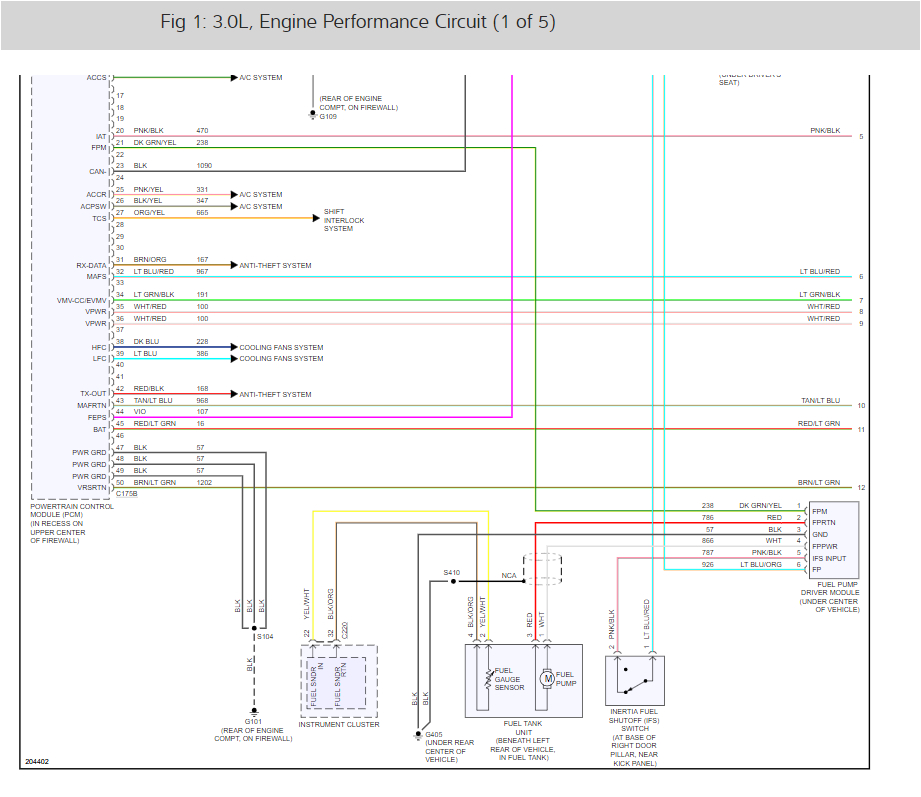 2005 ford Escape Tail Light Wiring Diagram Code P0351 My Check Engine Light is On the Code Read 2005 ford Escape Tail Light Wiring Diagram Code P0351 My Check Engine Light is On the Code Read