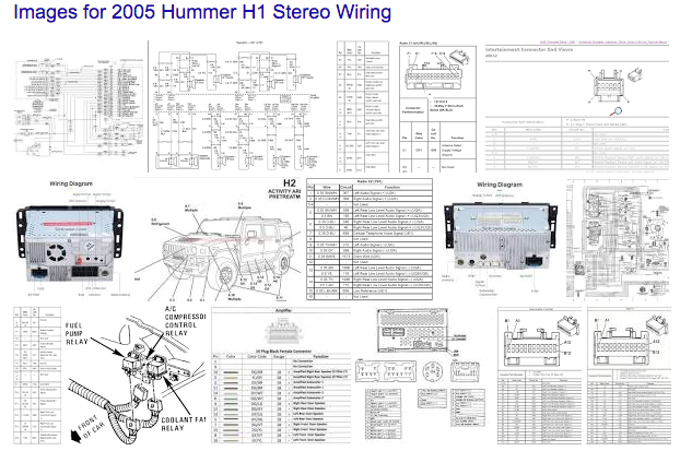 2005 Hummer H2 Radio Wiring Diagram Car Wiring Diagrams 2017 2005 Hummer H2 Radio Wiring Diagram Car Wiring Diagrams 2017