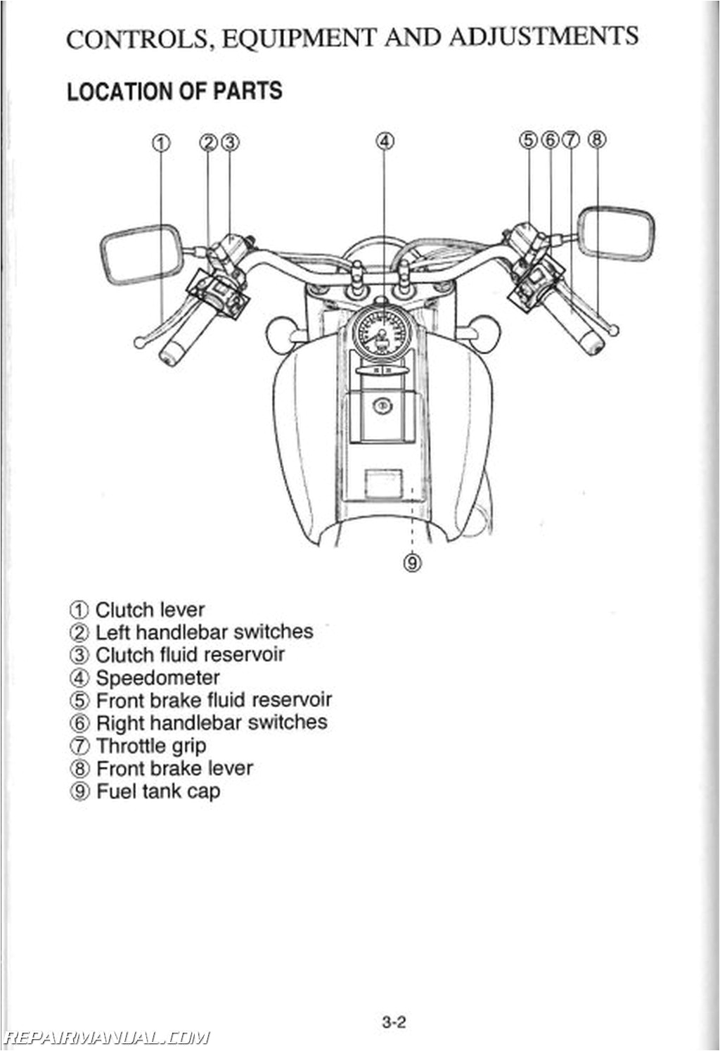 2005 Suzuki Boulevard C90 Wiring Diagram 2005 Suzuki Boulevard C90 C90t Vl1500 Motorcycle Owners Manual