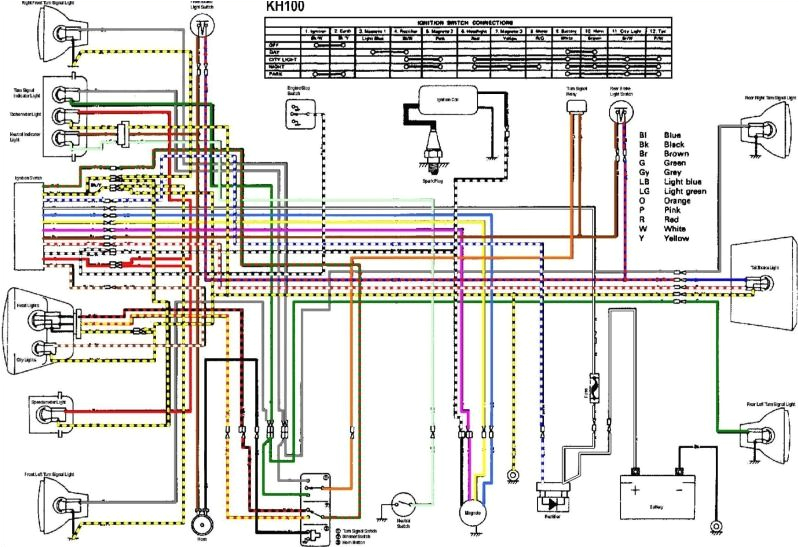 2005 Suzuki Boulevard C90 Wiring Diagram Diagram 2008 Suzuki Boulevard C90 Wiring Diagram Full