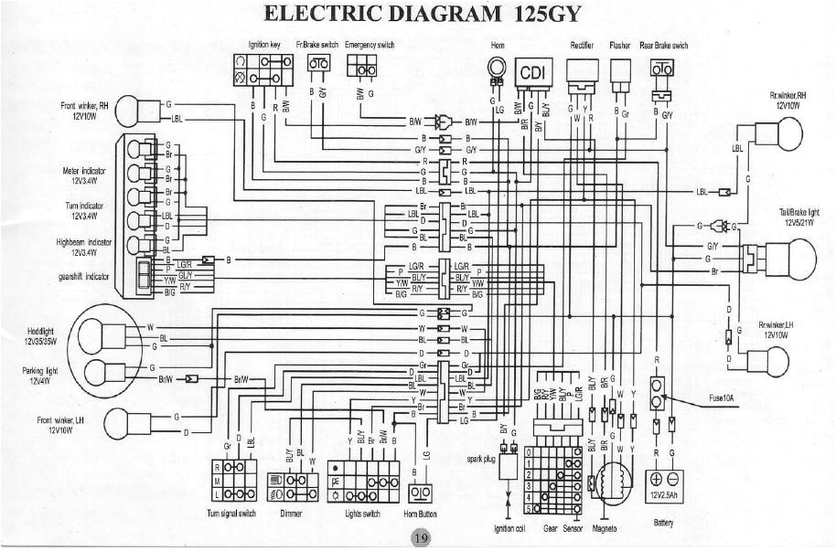 2005 Suzuki Boulevard C90 Wiring Diagram Diagram 2008 Suzuki Boulevard C90 Wiring Diagram Full