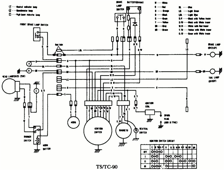 2005 Suzuki Boulevard C90 Wiring Diagram Diagram Suzuki Boulevard C90 Wiring Diagram Full Version 2005 Suzuki Boulevard C90 Wiring Diagram Diagram Suzuki Boulevard C90 Wiring Diagram Full Version