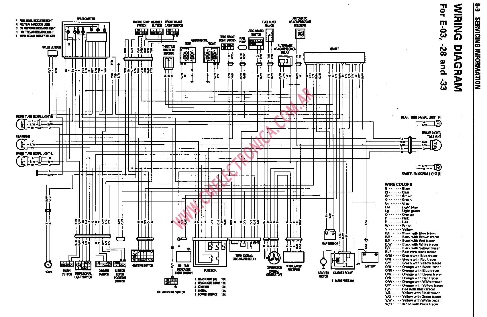 2005 Suzuki Boulevard C90 Wiring Diagram Suzuki Boulevard S50 Wiring Diagram Complete Wiring Schemas
