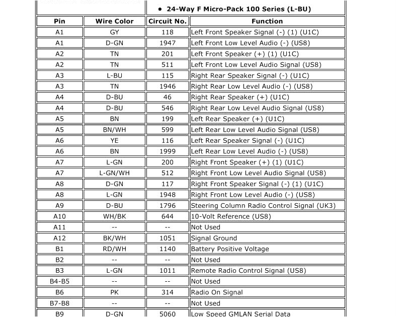 2005 toyota Avalon Radio Wiring Diagram 2000 toyota Avalon Radio Wiring Diagram Wiring Diagram 2005 toyota Avalon Radio Wiring Diagram 2000 toyota Avalon Radio Wiring Diagram Wiring Diagram