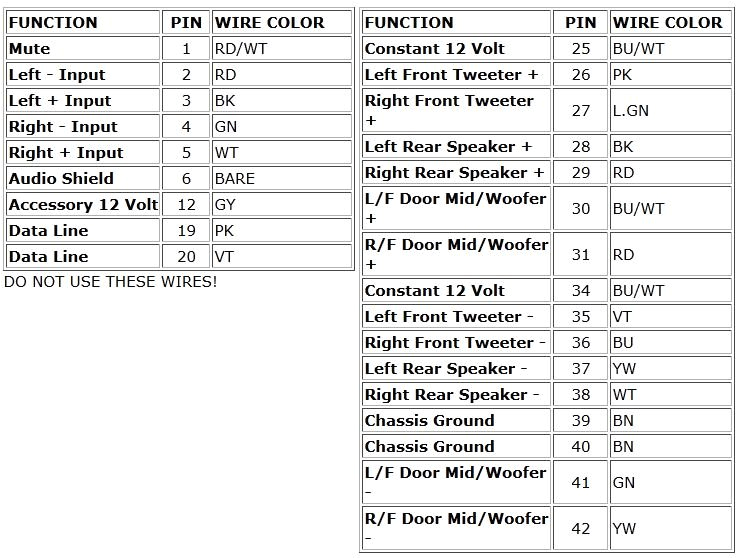 2005 toyota Tundra Radio Wiring Diagram 2005 toyota Tundra Jbl Wiring Diagram 2005 toyota Tundra Radio Wiring Diagram 2005 toyota Tundra Jbl Wiring Diagram