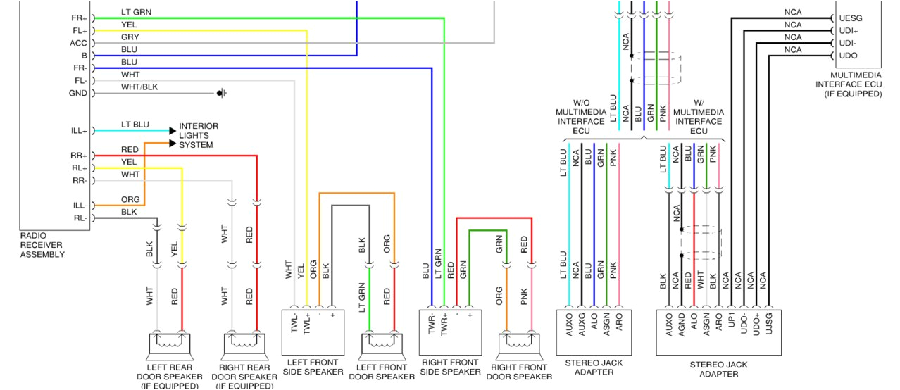 2005 toyota Tundra Radio Wiring Diagram 2015 toyota Tundra Radio Wiring Diagram Fuse Diagram for