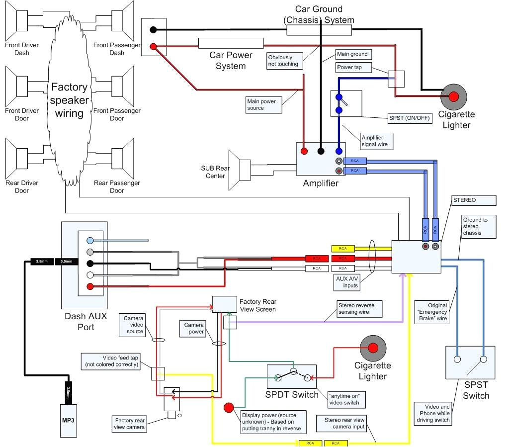 2005 toyota Tundra Radio Wiring Diagram toyota Tacoma Stereo Wiring Diagram Free Wiring Diagram 2005 toyota Tundra Radio Wiring Diagram toyota Tacoma Stereo Wiring Diagram Free Wiring Diagram