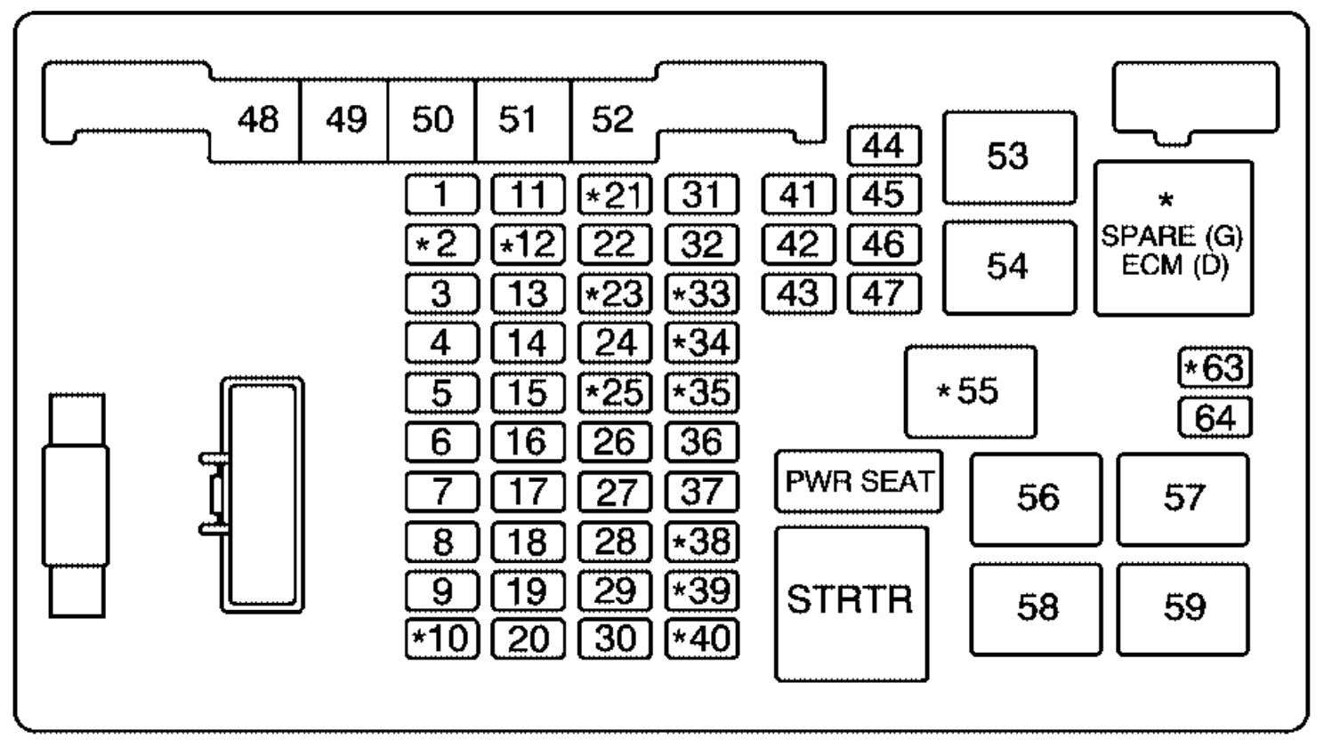 2006 Chevy Express Van Wiring Diagram Chevrolet Express 2006 2007 Fuse Box Diagram Auto