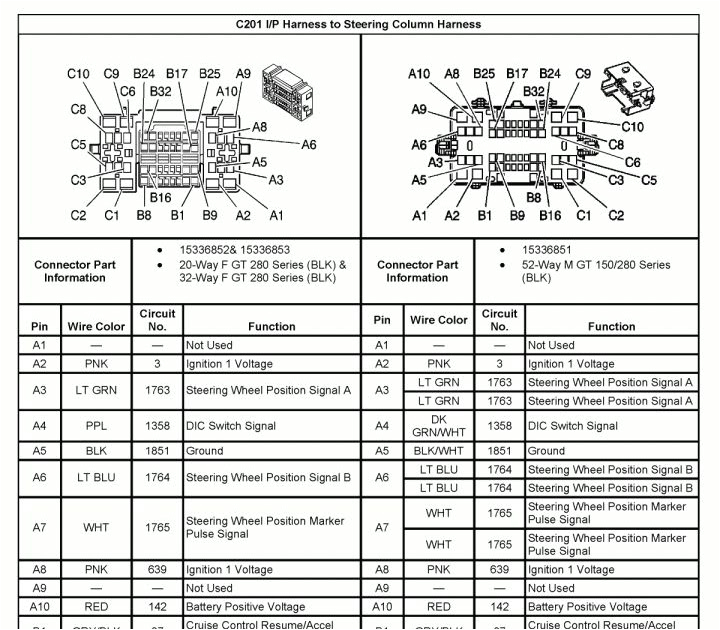 2006 Chevy Silverado Bose Radio Wiring Diagram 2006 Chevy Silverado Radio Wiring Diagram Wiring Schema 2006 Chevy Silverado Bose Radio Wiring Diagram 2006 Chevy Silverado Radio Wiring Diagram Wiring Schema