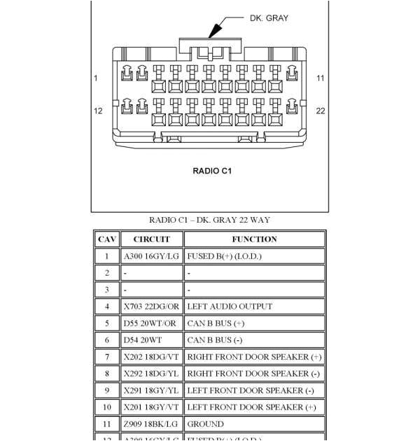 2006 Chevy Silverado Bose Radio Wiring Diagram 2006 Chevy Silverado Stereo Wiring Diagram Wiring Schema 2006 Chevy Silverado Bose Radio Wiring Diagram 2006 Chevy Silverado Stereo Wiring Diagram Wiring Schema