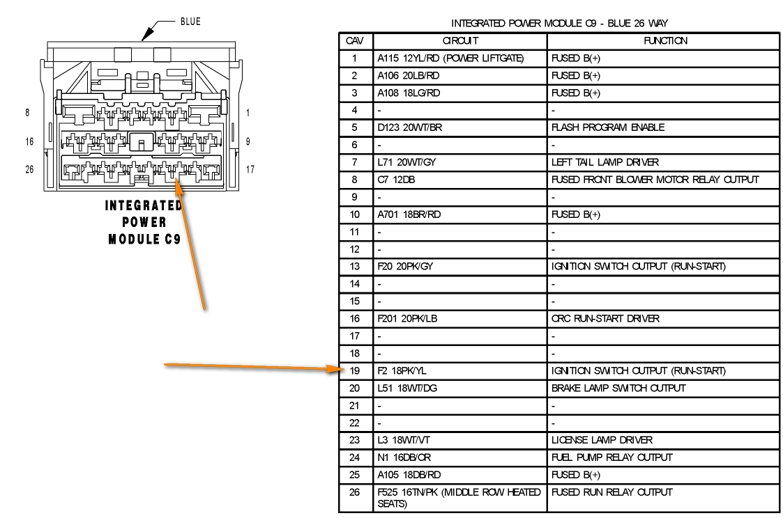 2006 Chrysler Sebring Radio Wiring Diagram 2006 Chrysler Pacifica Wiring Diagrams