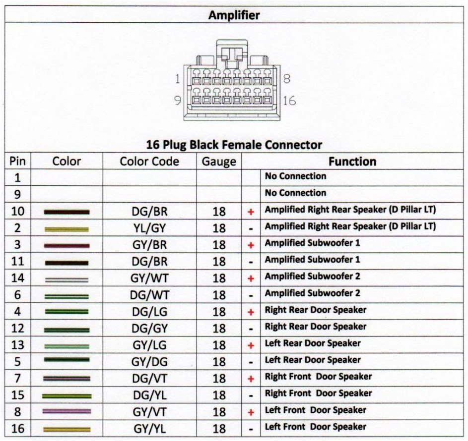2006 Chrysler Sebring Radio Wiring Diagram 2006 Chrysler Sebring Convertible Wiring Diagram Wiring