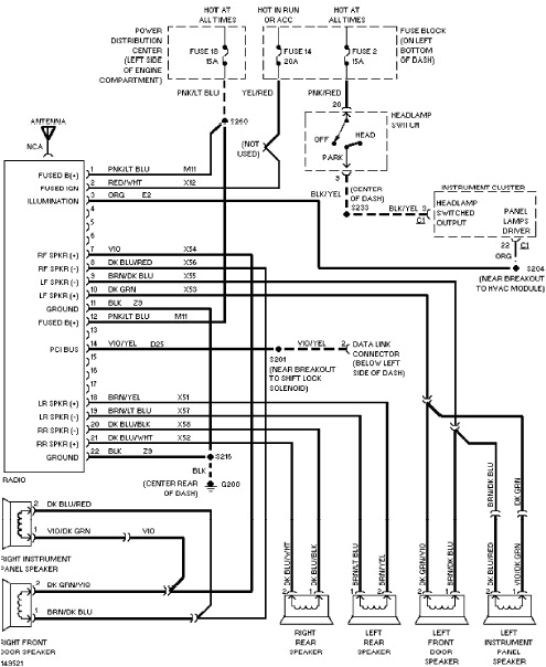 2006 Chrysler Sebring Radio Wiring Diagram Diagram Wiring Diagram for Chrysler Radio Full Version