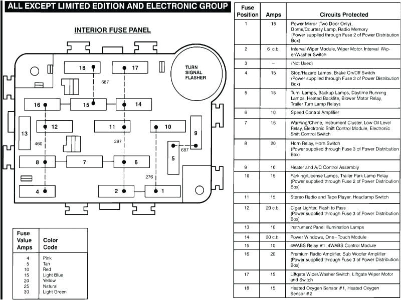 2006 ford Explorer Stereo Wiring Diagram 2006 ford Explorer Radio Wiring Diagram Database 2006 ford Explorer Stereo Wiring Diagram 2006 ford Explorer Radio Wiring Diagram Database