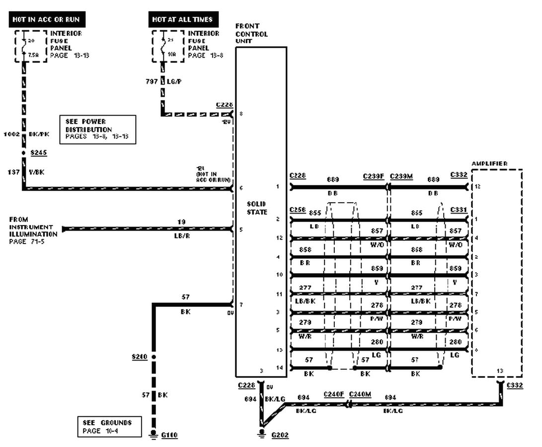 2006 ford Explorer Stereo Wiring Diagram Wiring Diagram 1996 ford Explorer Radio 1994 Throughout 2006 ford Explorer Stereo Wiring Diagram Wiring Diagram 1996 ford Explorer Radio 1994 Throughout