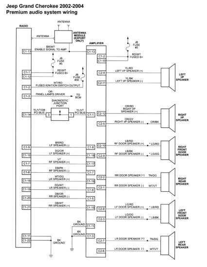 2006 Jeep Wrangler Stereo Wiring Diagram 1994 Jeep Cherokee Stereo Wiring Diagram Wiring Diagram 2006 Jeep Wrangler Stereo Wiring Diagram 1994 Jeep Cherokee Stereo Wiring Diagram Wiring Diagram