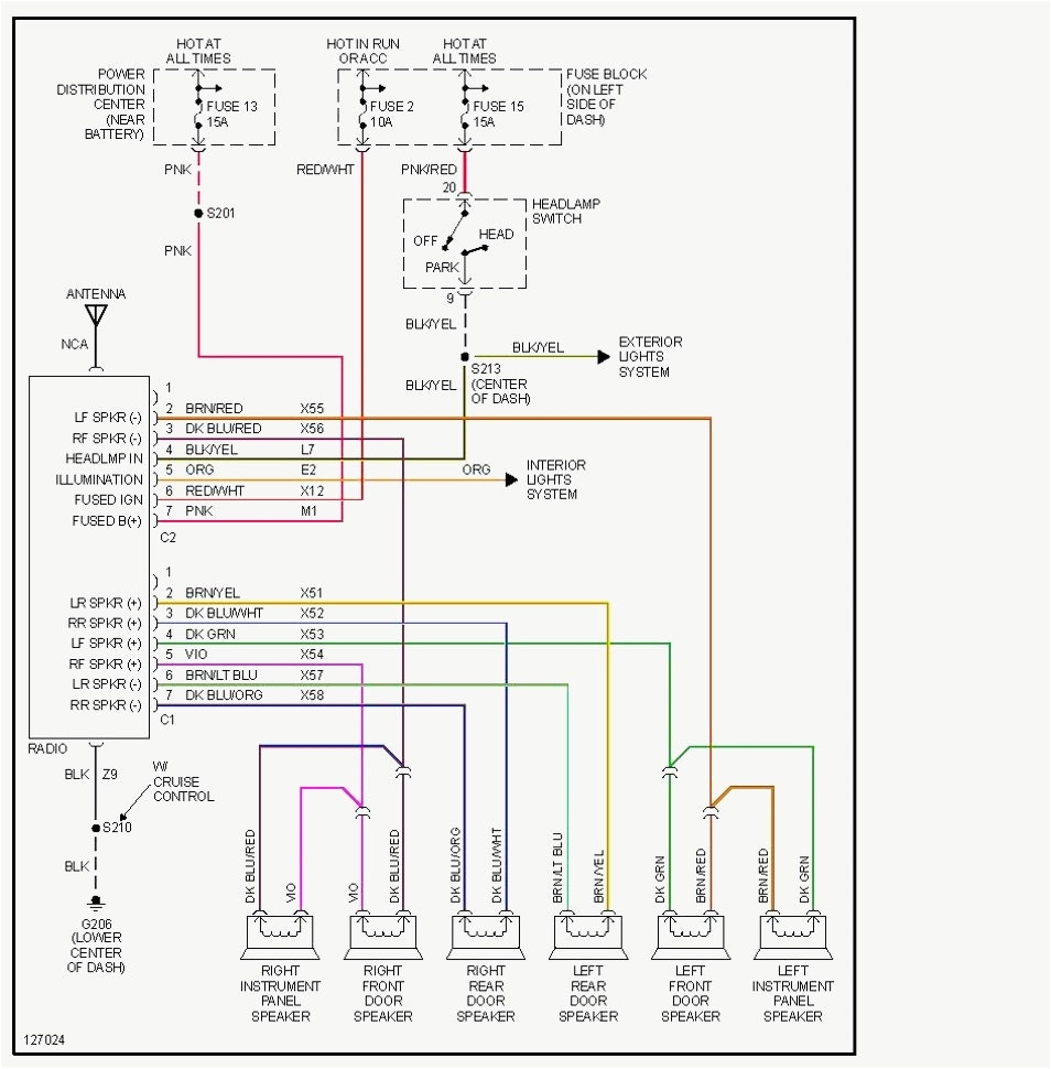 2006 Jeep Wrangler Stereo Wiring Diagram Jeep Tj Radio Wiring Diagram Free Wiring Diagram 2006 Jeep Wrangler Stereo Wiring Diagram Jeep Tj Radio Wiring Diagram Free Wiring Diagram