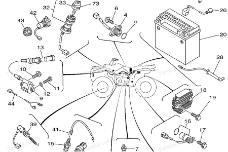 2006 Yamaha Grizzly 660 Wiring Diagram 35 Grizzly 660 Parts Diagram Wire Diagram source Information 2006 Yamaha Grizzly 660 Wiring Diagram 35 Grizzly 660 Parts Diagram Wire Diagram source Information