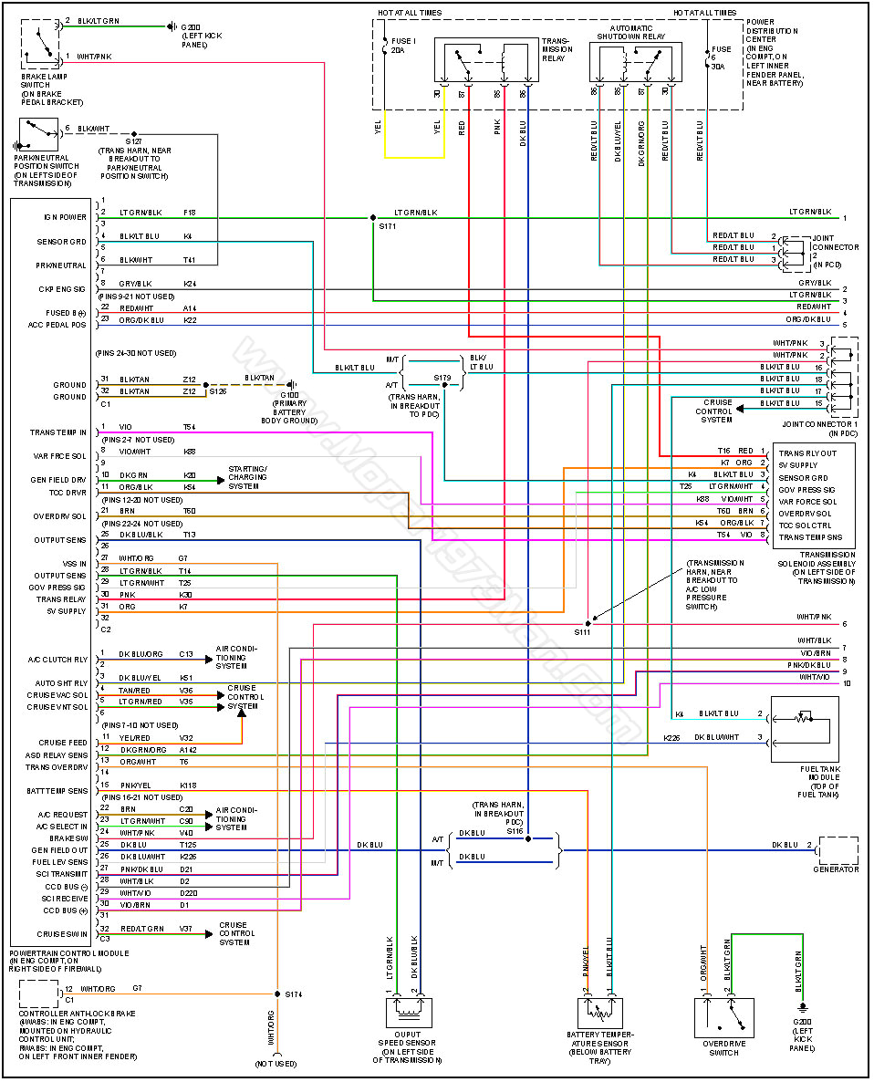 2007 Dodge Charger Starter Wiring Diagram 2007 Dodge Charger Radio Wiring Diagram Collection 2007 Dodge Charger Starter Wiring Diagram 2007 Dodge Charger Radio Wiring Diagram Collection