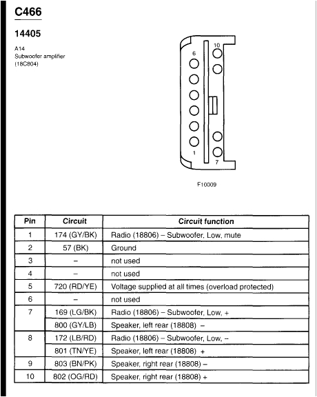 2007 ford Focus Radio Wiring Diagram Pdf 2007 ford Escape Radio Wiring Diagram Food Ideas