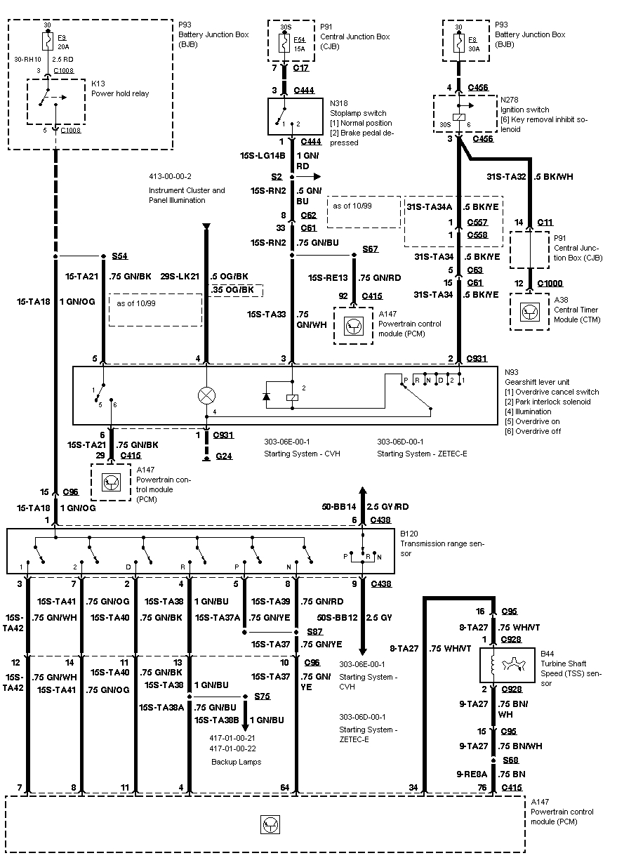 2007 ford Focus Radio Wiring Diagram Pdf 2007 ford Focus Fuel System Diagram 2005 ford Focus Hard