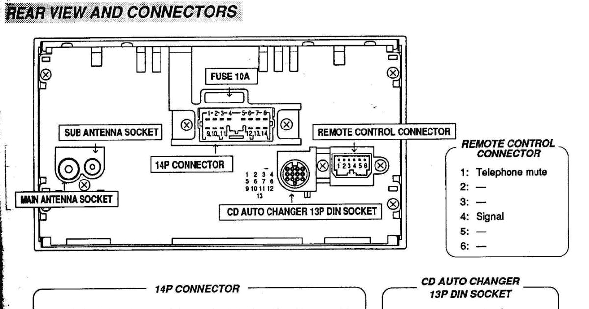 2007 Honda Pilot Radio Wiring Diagram 2007 Honda Crv Radio Wiring Diagram Wiring Schema 2007 Honda Pilot Radio Wiring Diagram 2007 Honda Crv Radio Wiring Diagram Wiring Schema