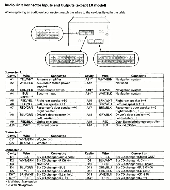 2007 Honda Pilot Radio Wiring Diagram Wiring Diagram Honda Odyssey 2006 Wiring Diagram Schemas 2007 Honda Pilot Radio Wiring Diagram Wiring Diagram Honda Odyssey 2006 Wiring Diagram Schemas