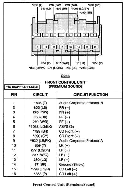 2007 Jeep Grand Cherokee Radio Wiring Diagram 2007 Jeep Grand Cherokee Laredo Radio Wiring Diagram