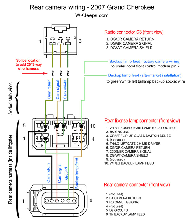 2007 Jeep Grand Cherokee Radio Wiring Diagram 2007 Jeep Grand Cherokee Radio Wiring Diagram Wiring Diagram 2007 Jeep Grand Cherokee Radio Wiring Diagram 2007 Jeep Grand Cherokee Radio Wiring Diagram Wiring Diagram