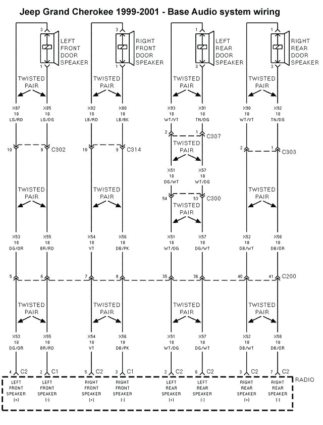2007 Jeep Grand Cherokee Radio Wiring Diagram 2007 Jeep Grand Cherokee Radio Wiring Diagram Wiring Diagram 2007 Jeep Grand Cherokee Radio Wiring Diagram 2007 Jeep Grand Cherokee Radio Wiring Diagram Wiring Diagram