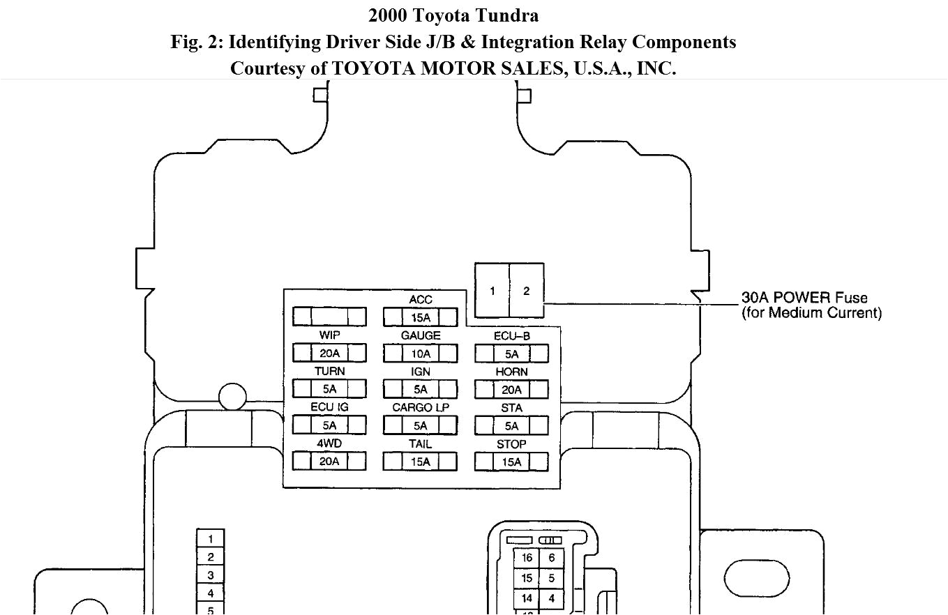 2007 toyota Tundra Radio Wiring Diagram 2007 toyota Tundra Stereo Wiring Diagram Collection 2007 toyota Tundra Radio Wiring Diagram 2007 toyota Tundra Stereo Wiring Diagram Collection