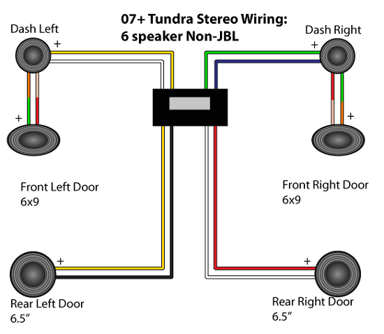 2007 toyota Tundra Radio Wiring Diagram 2007 toyota Tundra Wiring Diagram Pdf Images Wiring 2007 toyota Tundra Radio Wiring Diagram 2007 toyota Tundra Wiring Diagram Pdf Images Wiring