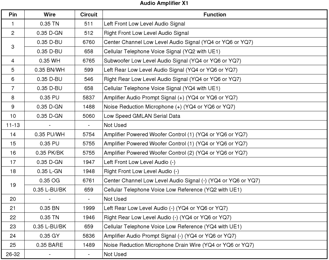 2008 Cadillac Cts Radio Wiring Diagram Wiring Diagram or Schematic for An 2008 Sts V Bose System 2008 Cadillac Cts Radio Wiring Diagram Wiring Diagram or Schematic for An 2008 Sts V Bose System