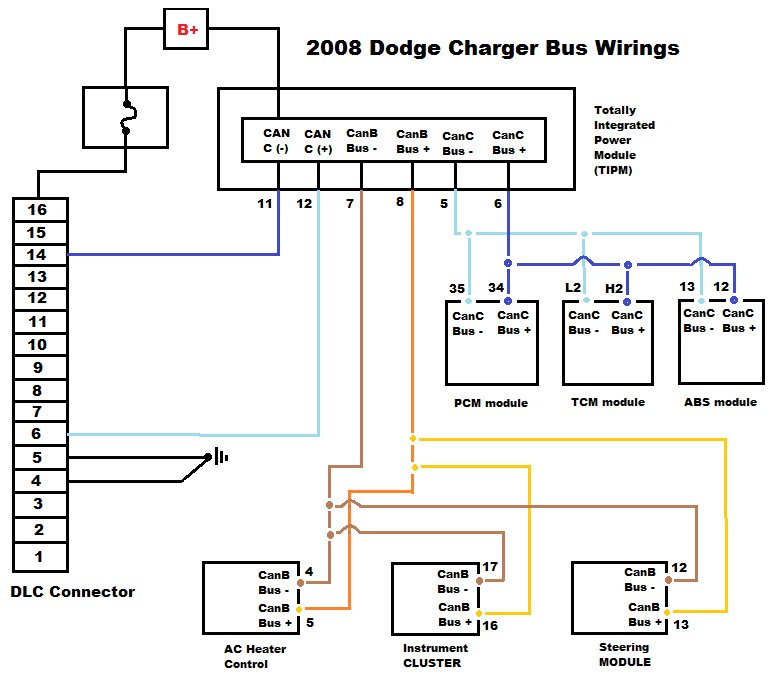 2008 Dodge Charger Stereo Wiring Diagram 30 2008 Dodge Charger Radio Wiring Diagram Wire Diagram 2008 Dodge Charger Stereo Wiring Diagram 30 2008 Dodge Charger Radio Wiring Diagram Wire Diagram