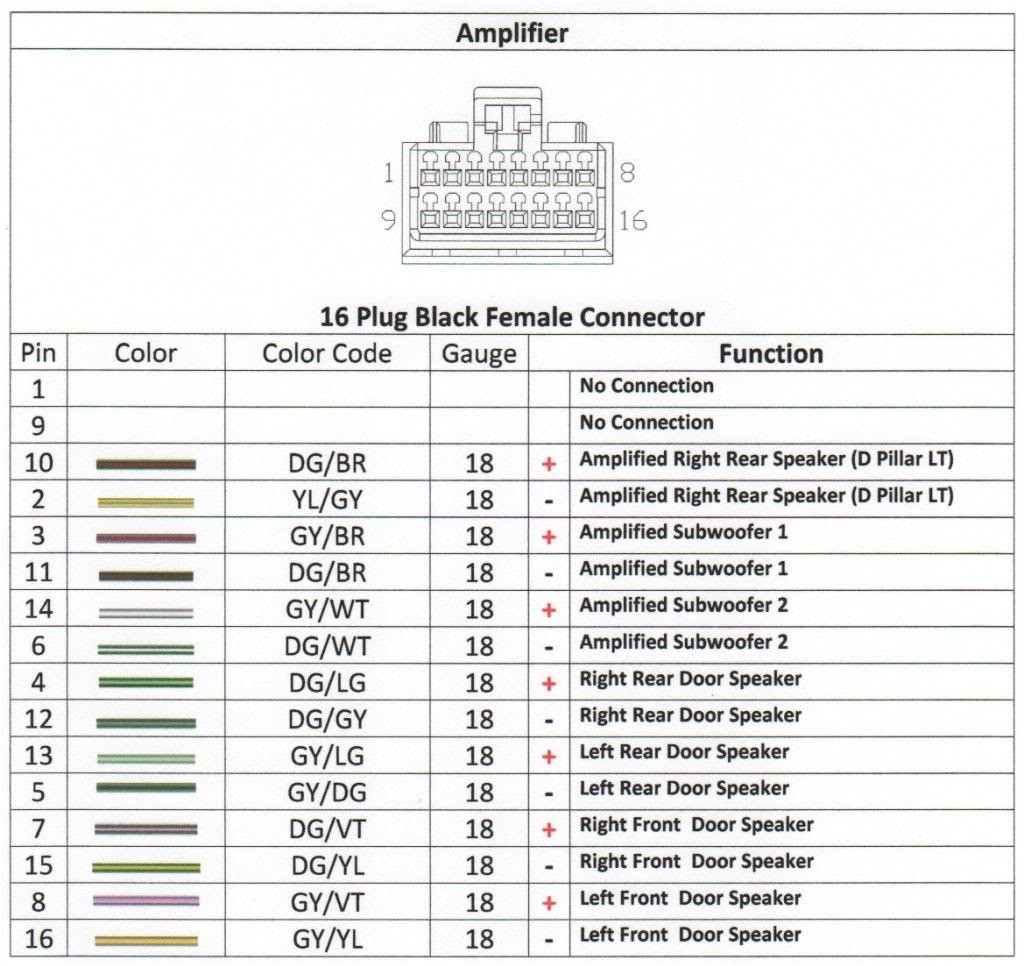 2008 Dodge Dakota Radio Wiring Diagram 2008 Dodge Avenger Radio Wiring Diagram Free Wiring Diagram 2008 Dodge Dakota Radio Wiring Diagram 2008 Dodge Avenger Radio Wiring Diagram Free Wiring Diagram