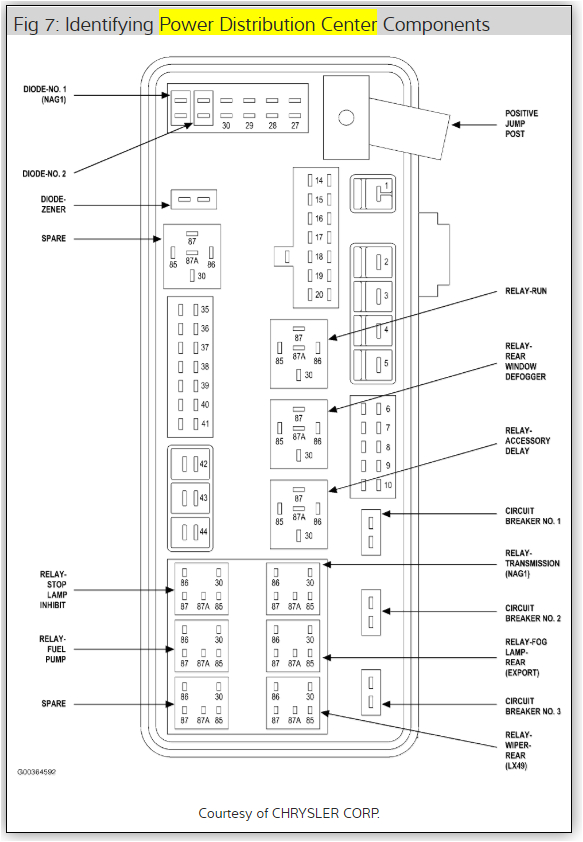 2008 Dodge Ram Infinity Amp Wiring Diagram 2008 Dodge Ram Infinity Amp Wiring Diagram Collection