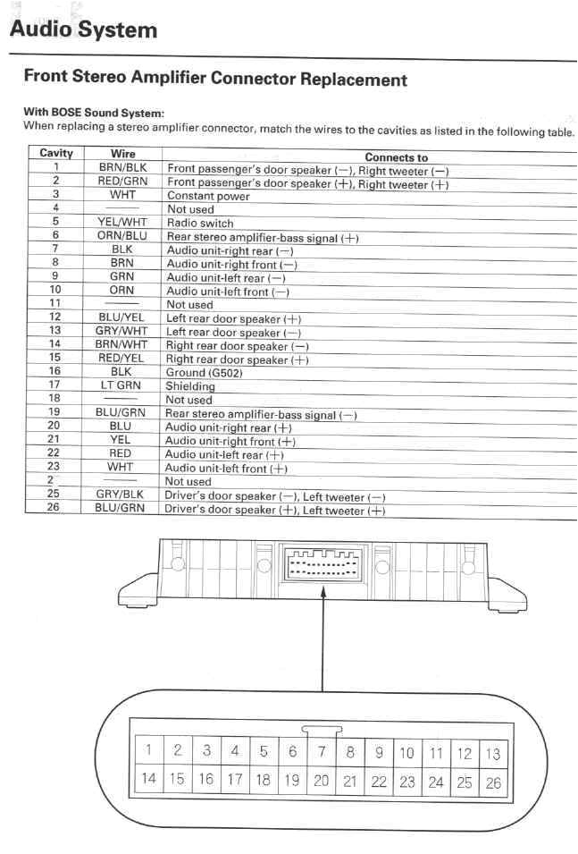 2008 Dodge Ram Infinity Amp Wiring Diagram Dodge Ram Infinity Amp Wiring Diagram Images Wiring 2008 Dodge Ram Infinity Amp Wiring Diagram Dodge Ram Infinity Amp Wiring Diagram Images Wiring