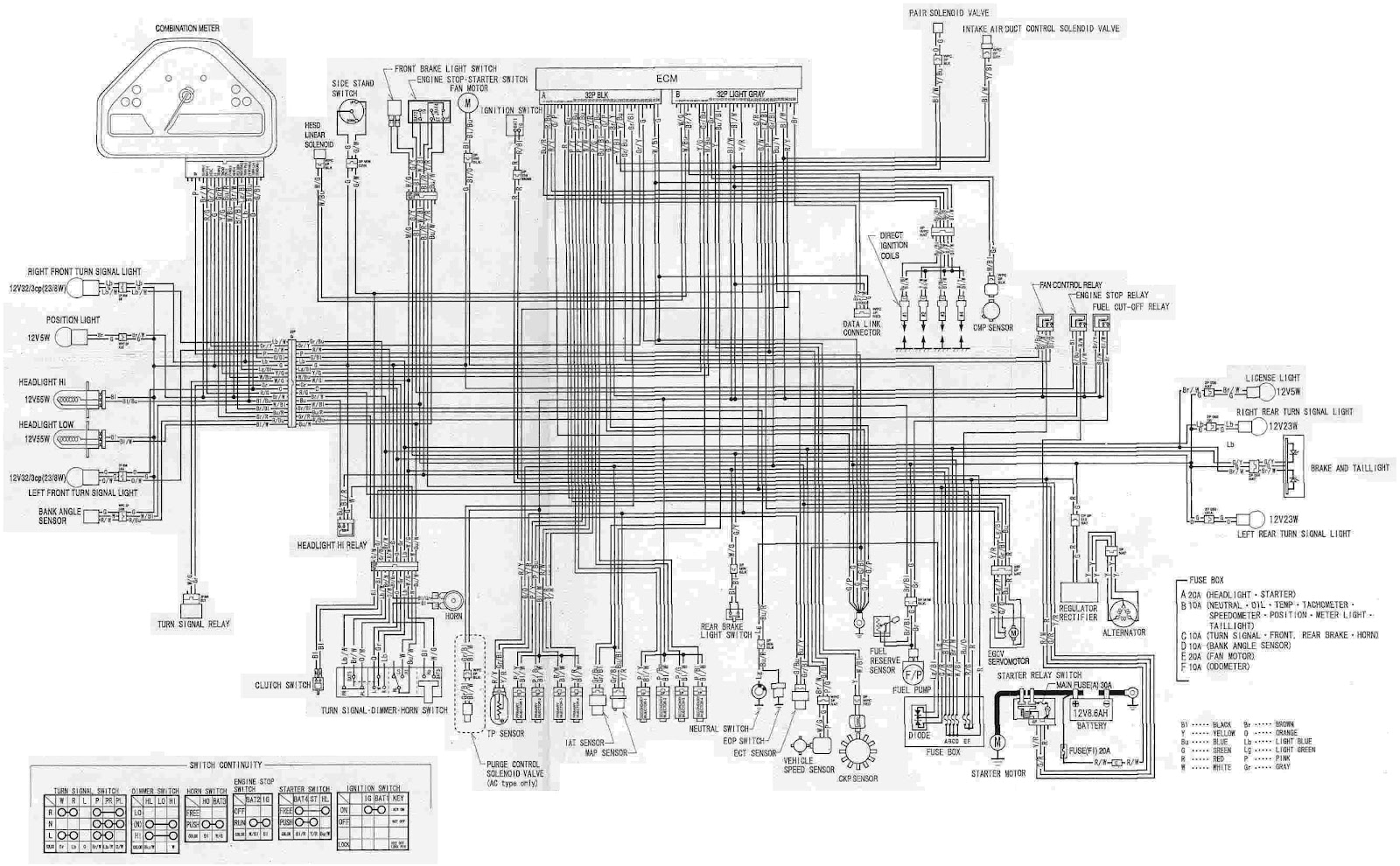 2008 Honda Cbr1000rr Wiring Diagram Cbr1000rr Wiring Diagram Wiring Diagram Database 2008 Honda Cbr1000rr Wiring Diagram Cbr1000rr Wiring Diagram Wiring Diagram Database