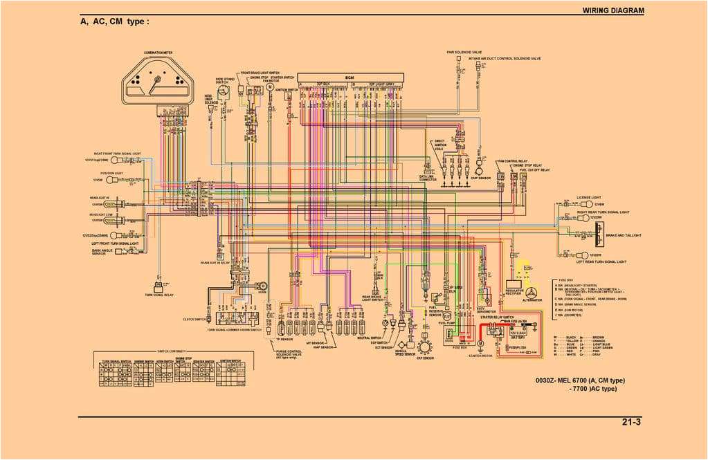 2008 Honda Cbr1000rr Wiring Diagram How to Get Cbr 1000rr Wiring Diagram 2008 Honda Cbr1000rr Wiring Diagram How to Get Cbr 1000rr Wiring Diagram