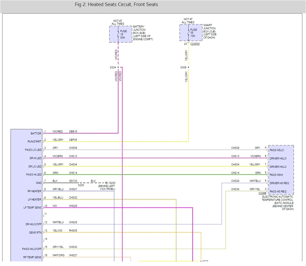 2008 Lincoln Mkz Radio Wiring Diagram Bx 3817 2010 Lincoln Mkz Wiring Diagrams Download Diagram
