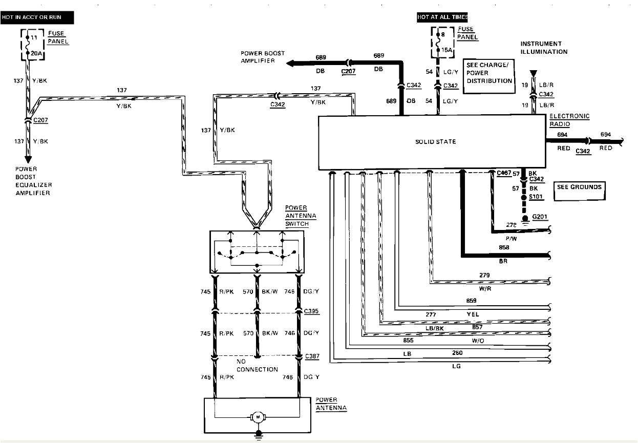 2008 Lincoln Mkz Radio Wiring Diagram Lincoln Mkz 2007 Fuse Diagram Wiring Diagram