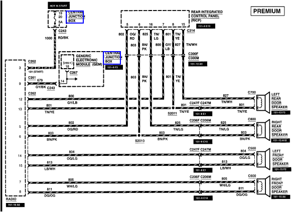 2008 Lincoln Mkz Radio Wiring Diagram What is Needed to Change the Factory Alpine Radio In A